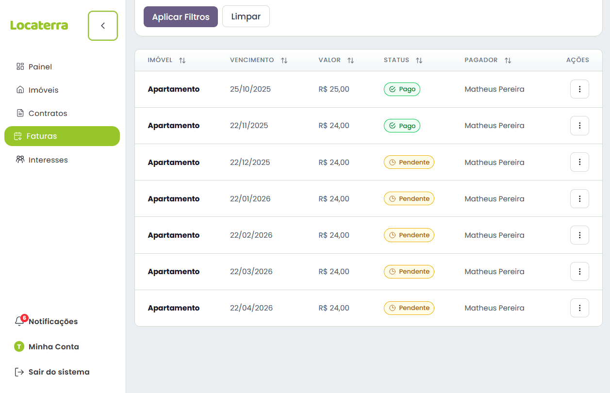 Cobrança Automatizada